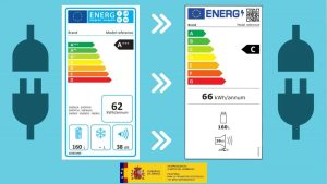 Lee más sobre el artículo Etiquetado de eficiencia energética en electrodomésticos: A, B, C, D…
